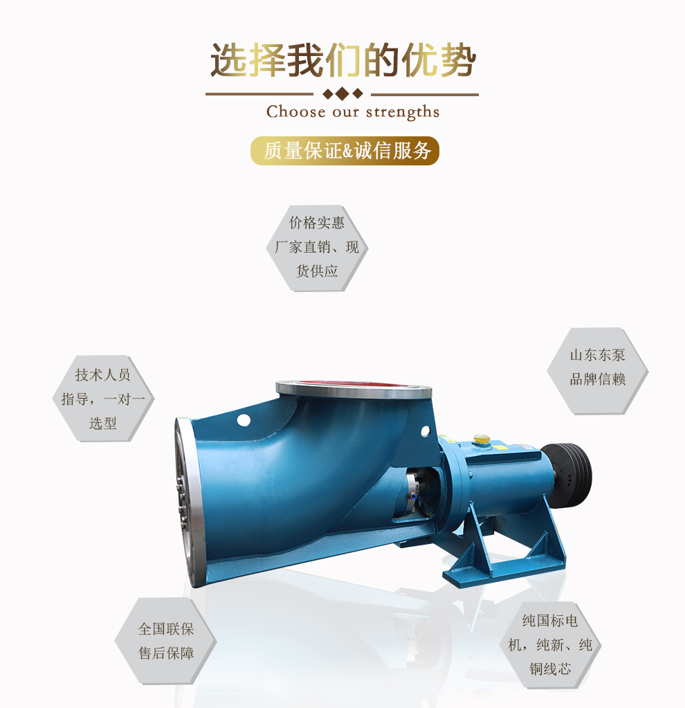 2選擇我們的優(yōu)勢(shì).jpg